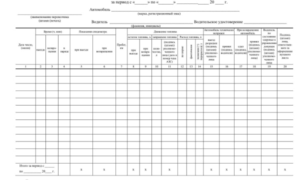 Путевой лист легкового автомобиля
