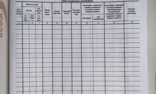 Путевой лист такси легкового автомобиля-такси